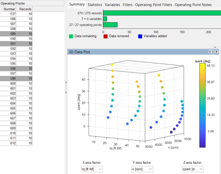 3-D plot of multiple operating points to view simultaneously.