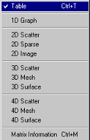 Right-click menu of graph display options with the Table option selected.
