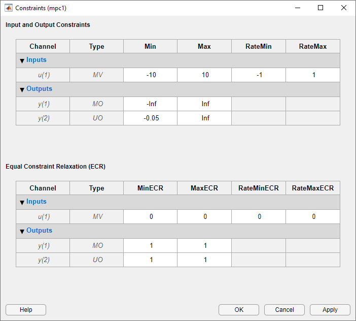 Constraints dialog box.