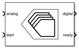 Interleaved ADC