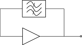 Tank-tuned oscillator.