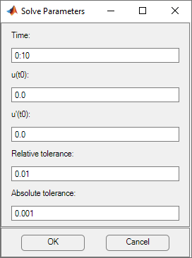 Dialog box for specifying the solver parameters for hyperbolic equations