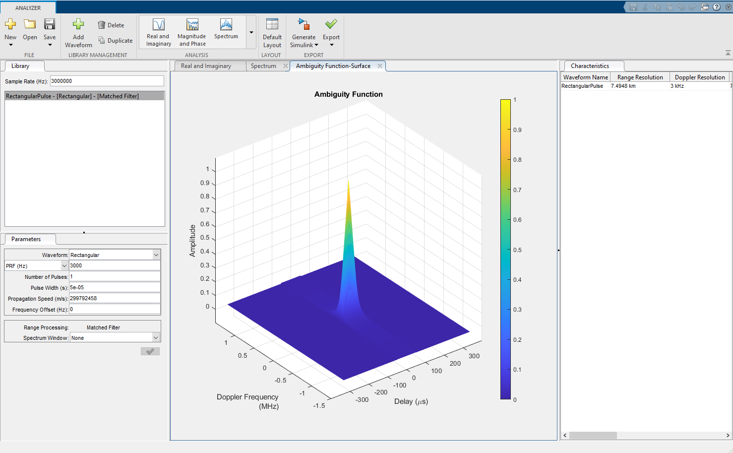 Pulse Waveform Analyzer app