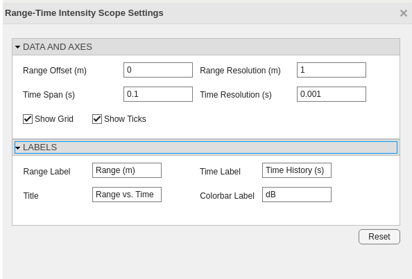 Display the scope settings panels with its parameters.