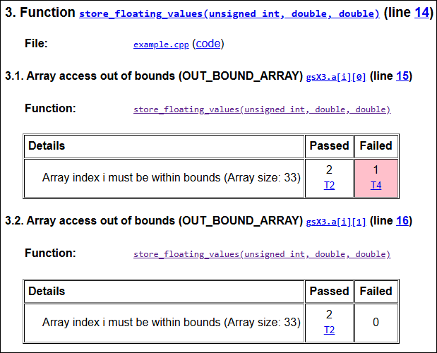 Expressions listed in sanitizer profiling report