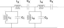 2-port LC Bandpass pi network