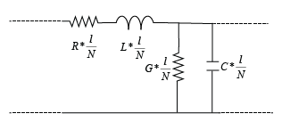 Lumped-L transmission line