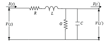 RLCG transmission line