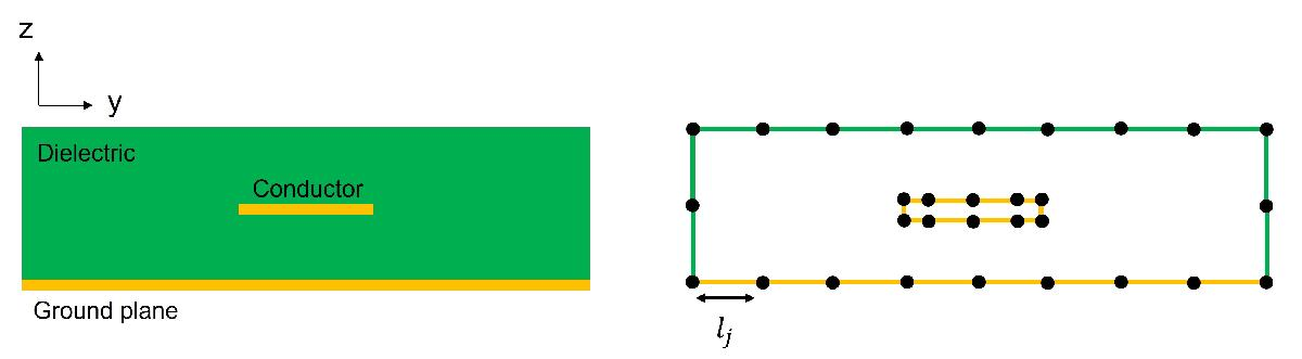 Single Conductor Transmission Line