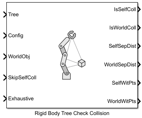 Rigid Body Tree Check Collision block