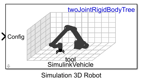 Simulation 3D Robot block