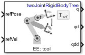 Task Space Motion Model Block