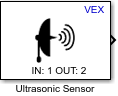 Ultrasonic Sensor block