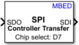 SPI Controller Transfer block