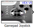 Gamepad Joystick block