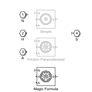 Tire subsystem canvas view showing the Magic Formula option selected.