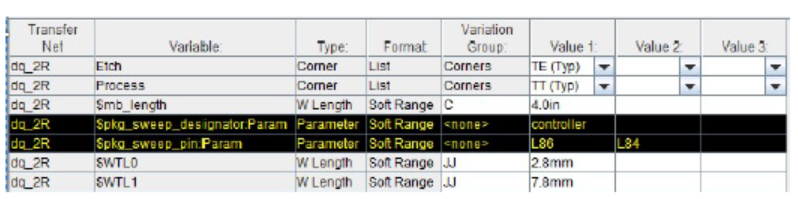 Solution space for designator and package pins