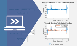 Digital Signal Processing: Signals and Filter Design courseware module