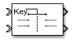 Entity Selector block