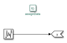 Simulink Function block y=assignData() showing a Uniform Random Number block connected to the output.