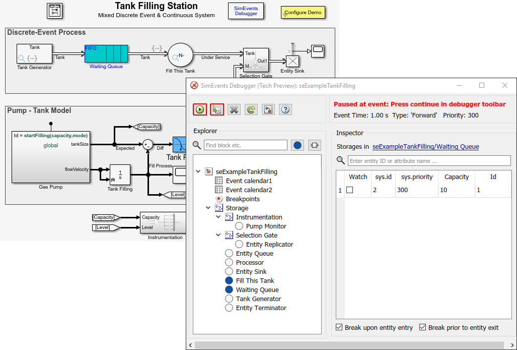The Tank Filling Station block diagram overlapping the SimEvents Debugger window. In the block diagram, the Waiting Queue block is highlighted in blue. The details of the entities within this block are displayed in the Inspector pane on the right.