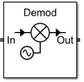 Demodulator block