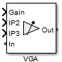 VGA block