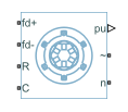 Synchronous Machine Round Rotor - Round-rotor synchronous machine with ...