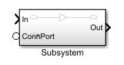 Appearance of connection port on subsystem icon