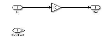 Block diagram with Connection Port block added to subsystem