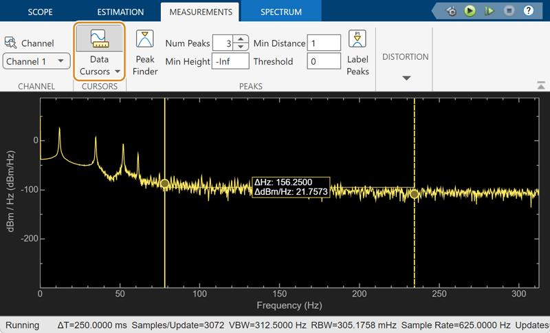 Snapshot showing cursor measurements in Spectrum Analyzer toolstrip.