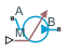 Flow Rate Source (2P) block