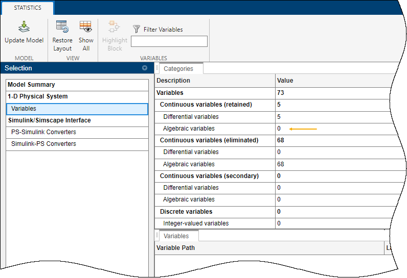 Variables pane of the Statistics Viewer tool showing 0 in the Algebraic variables row.