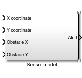 The view of the sensor subsystem in the parent diagram shows the input and output ports.