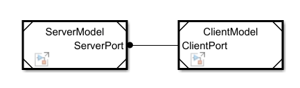 Simulink canvas showing 2 referenced models with function ports and a line connecting them.