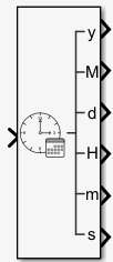 DateTime to Calendar Time block icon