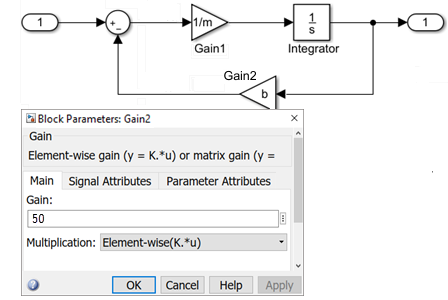 Model with a Gain block labeled Gain2, and the Block Parameter window of Gain2