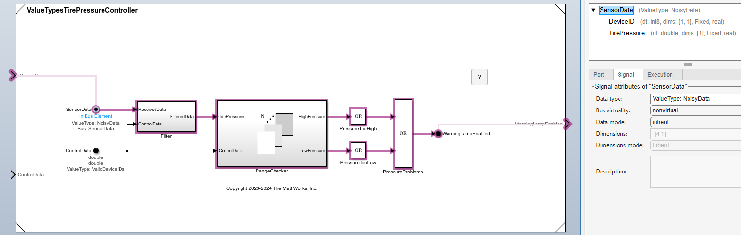 Bus usage indicated by highlighting in the Component Interface View
