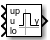 Interval Test Dynamic block