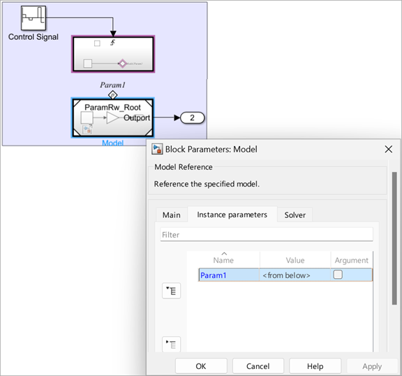 The Model block dialog box shows that the Paramater Writer block writes to model instance parameter named Param1.