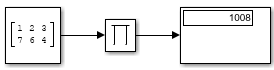 2D matrix with Constant block value [1 2 3;7 6 4] as input to Product block configured for all dimensions