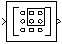 Submatrix block