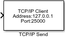 TCP/IP Send block