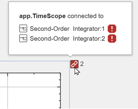 Time scope in App Designer with a red binding icon in the top-right corner. The mouse is pointing to the binding icon and a pop-out contains the text "app.TimeScope connected to Second-Order Integrator:1, Second-Order Integrator:2". There is a red alert icon next to both of the listed signals.