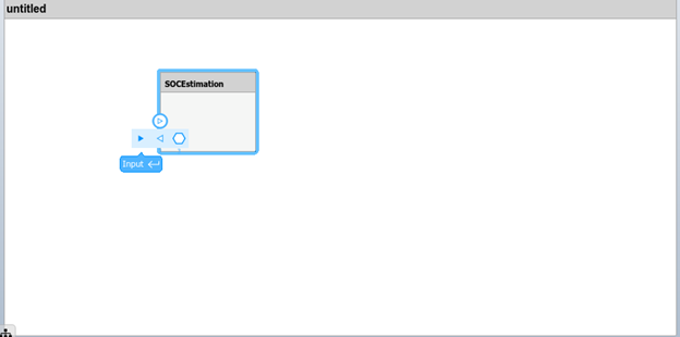 Subsystems and model components per requirements.