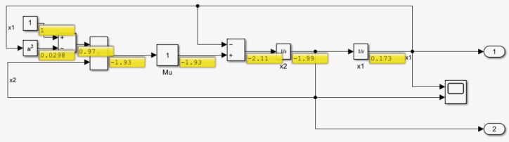 The port value labels in the block diagram of the model vdp display the latest values computed before the simulation paused.