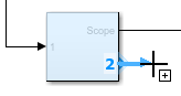 The Subsystem block displays a placeholder for a new output port. A line extends from the placeholder port.