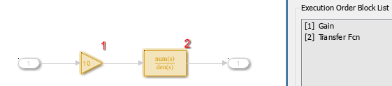 The atomic subsystem contents are highlighted and annotated with the execution order information. In a pane on the right, the Execution Order viewer displays the information as a list.