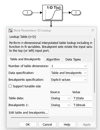 A 1-D lookup Table block configured with variant parameters for the breakpoint and table data.