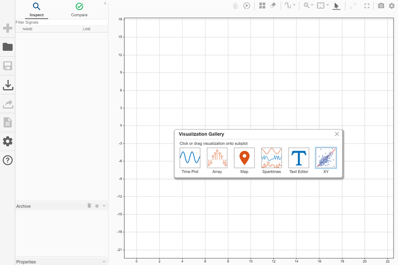 The Visualization Gallery undocked from the Visualization and layouts menu/